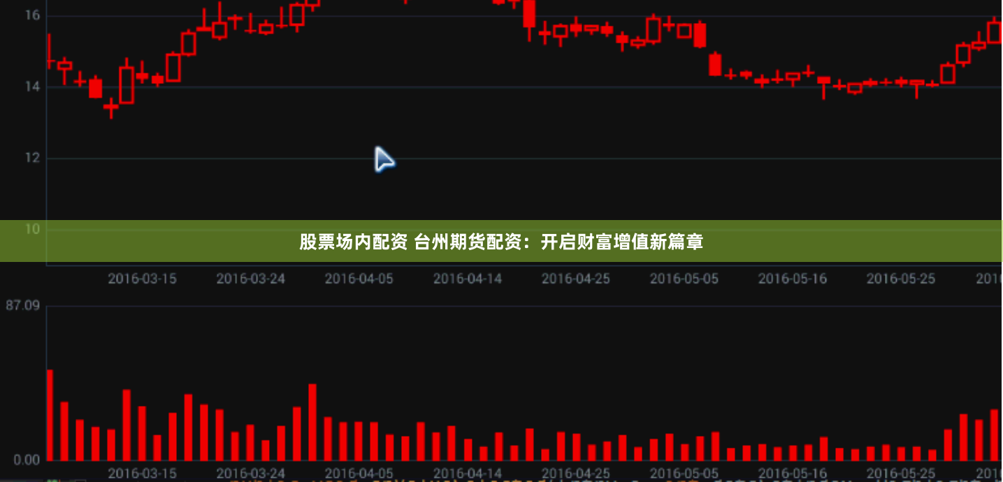 股票场内配资 台州期货配资：开启财富增值新篇章