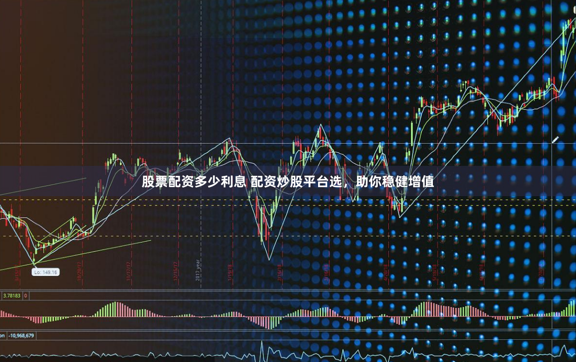 股票配资多少利息 配资炒股平台选，助你稳健增值
