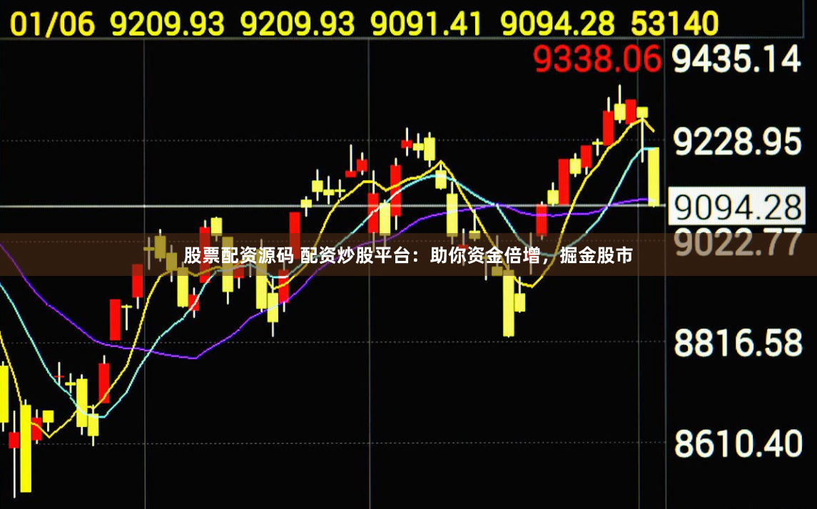 股票配资源码 配资炒股平台：助你资金倍增，掘金股市