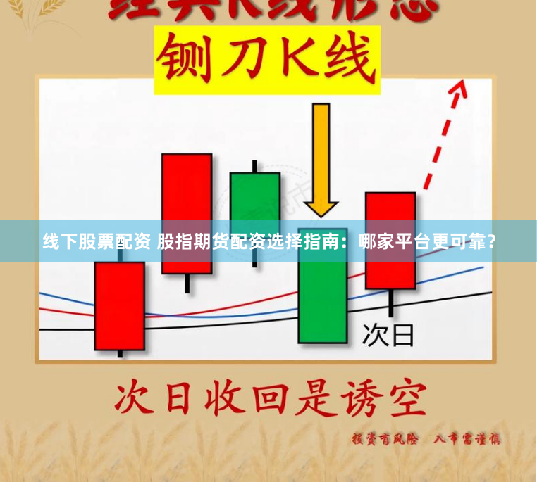 线下股票配资 股指期货配资选择指南：哪家平台更可靠？