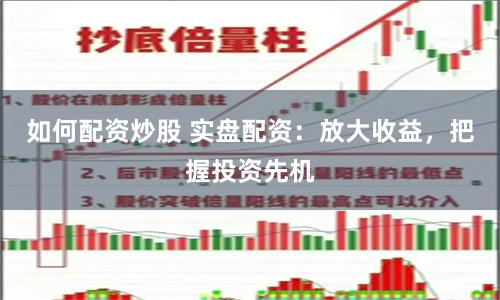 如何配资炒股 实盘配资：放大收益，把握投资先机