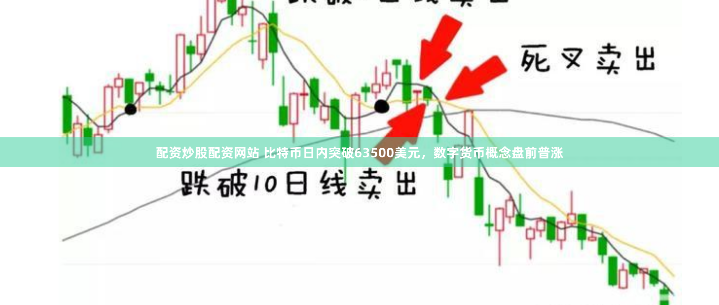 配资炒股配资网站 比特币日内突破63500美元，数字货币概念盘前普涨