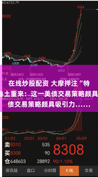 在线炒股配资 大摩押注“特朗普交易”卷土重来：这一美债交易策略颇具吸引力……