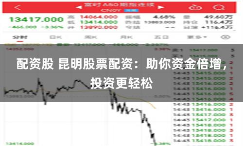 配资股 昆明股票配资：助你资金倍增，投资更轻松
