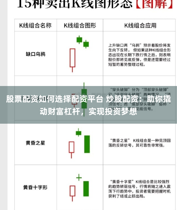 股票配资如何选择配资平台 炒股配资：助你撬动财富杠杆，实现投资梦想