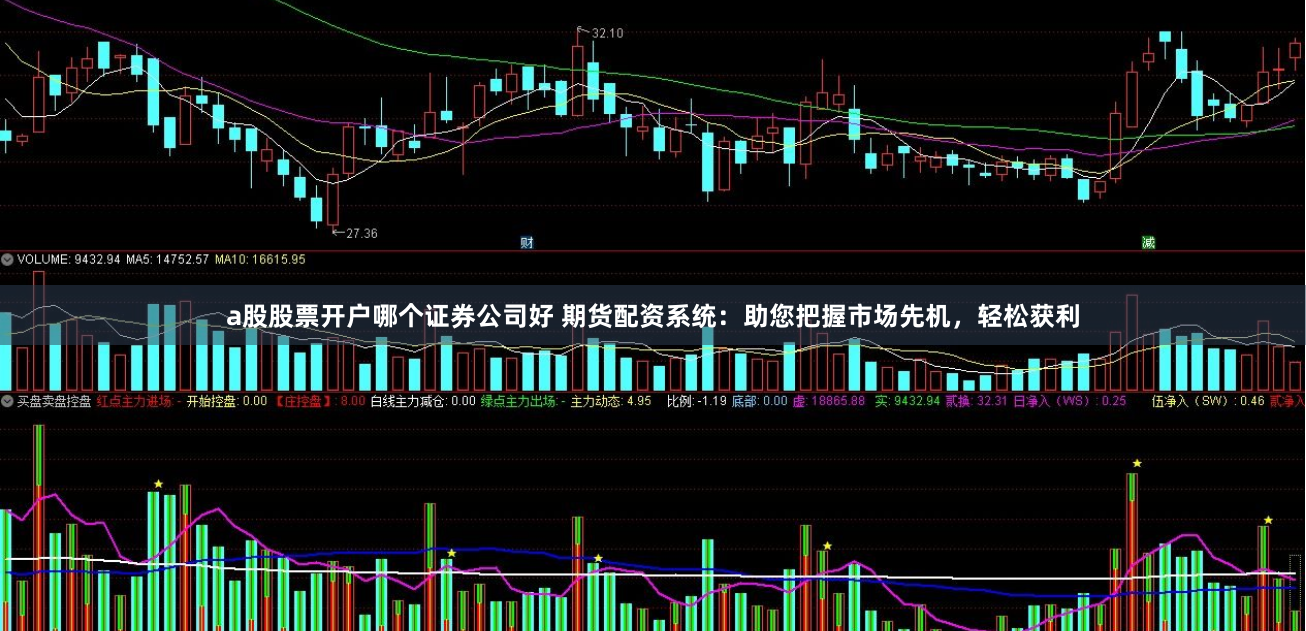 a股股票开户哪个证券公司好 期货配资系统:助您把握市场先机,轻松获利