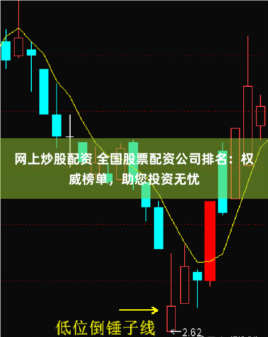 网上炒股配资 全国股票配资公司排名:权威榜单,助您投资无忧