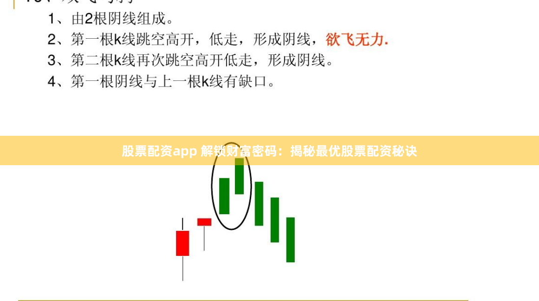 股票配资app 解锁财富密码：揭秘最优股票配资秘诀