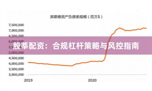 股莘配资：合规杠杆策略与风控指南