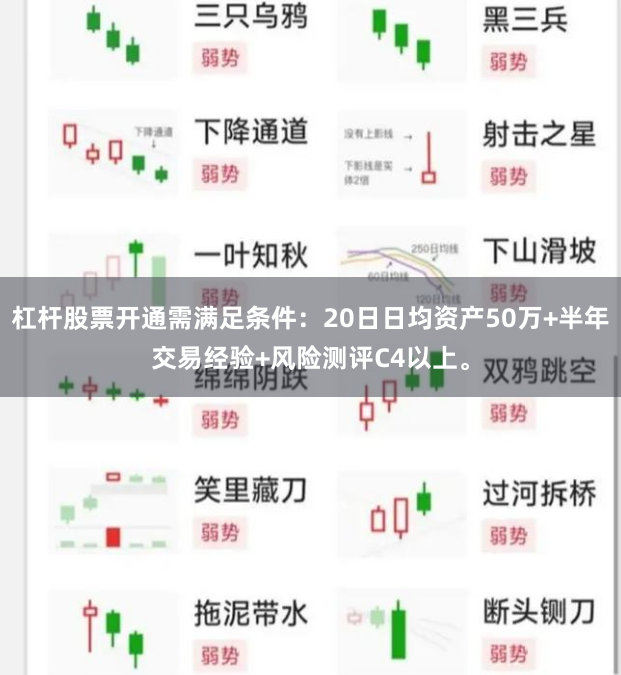 杠杆股票开通需满足条件：20日日均资产50万+半年交易经验+风险测评C4以上。