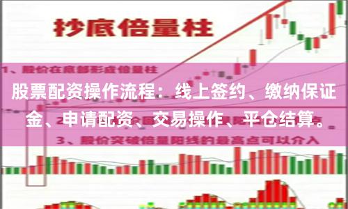 股票配资操作流程：线上签约、缴纳保证金、申请配资、交易操作、平仓结算。