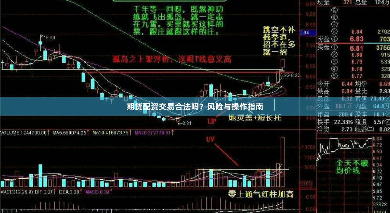 期货配资交易合法吗？风险与操作指南