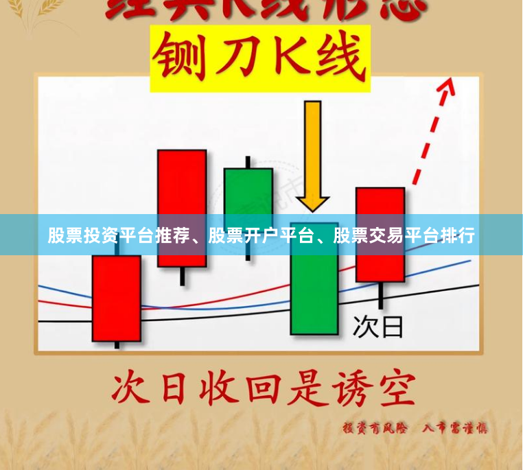 股票投资平台推荐、股票开户平台、股票交易平台排行