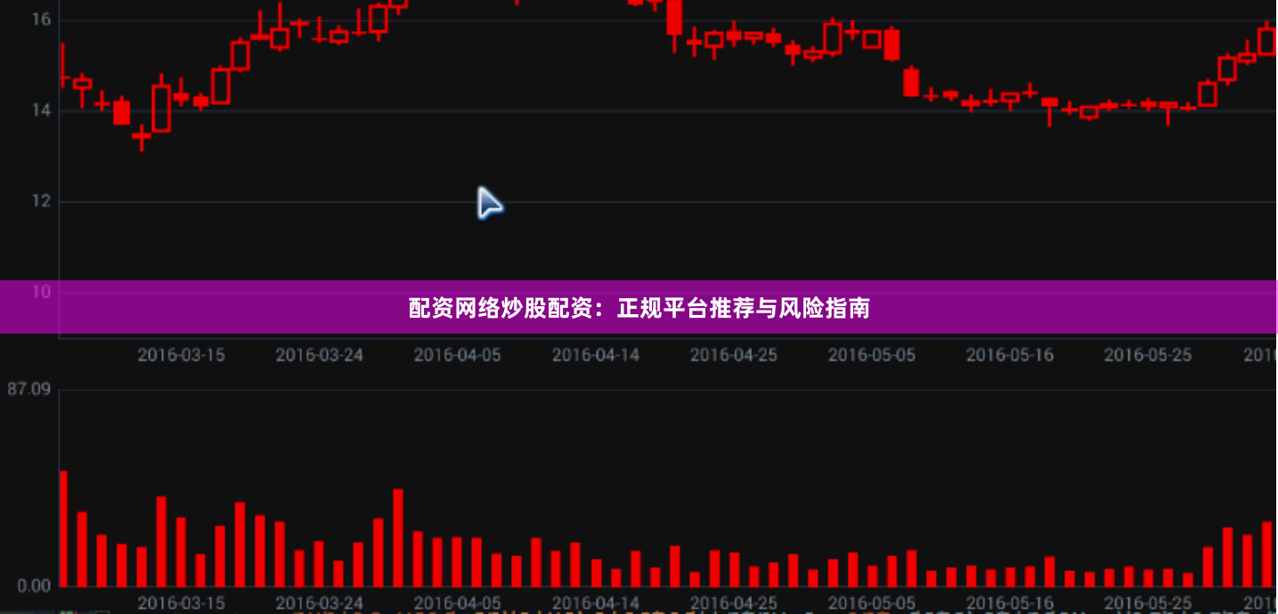 配资网络炒股配资：正规平台推荐与风险指南