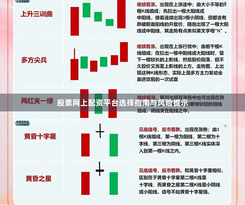 股票网上配资平台选择指南与风险提示